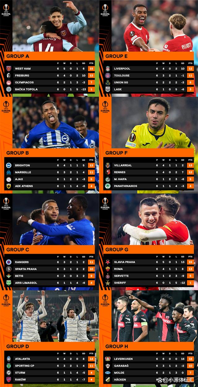 包含赛地聚焦：英超今晚热度飙升，亚特兰大外线爆发，压力陡增，赛程密集仍需轮换的词条